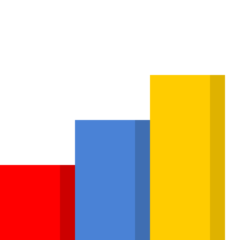 Yandex Metrica